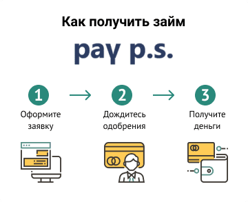 Pay p.s.. Pays займ.