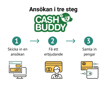 Cashbuddy kontakt
